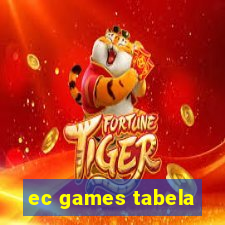 ec games tabela